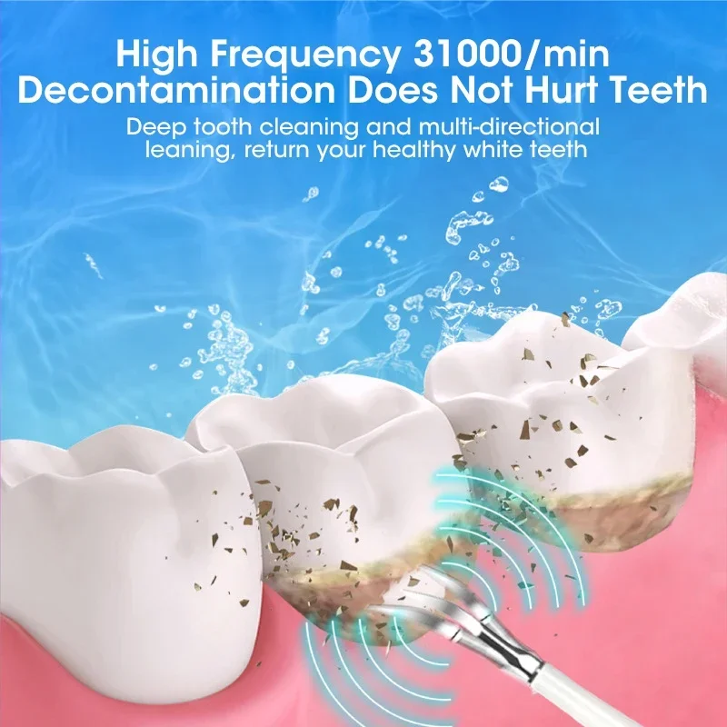 Ultrasonic Scaler for Teeth Cl - Teeth Whitening Mouthwash recension och pris