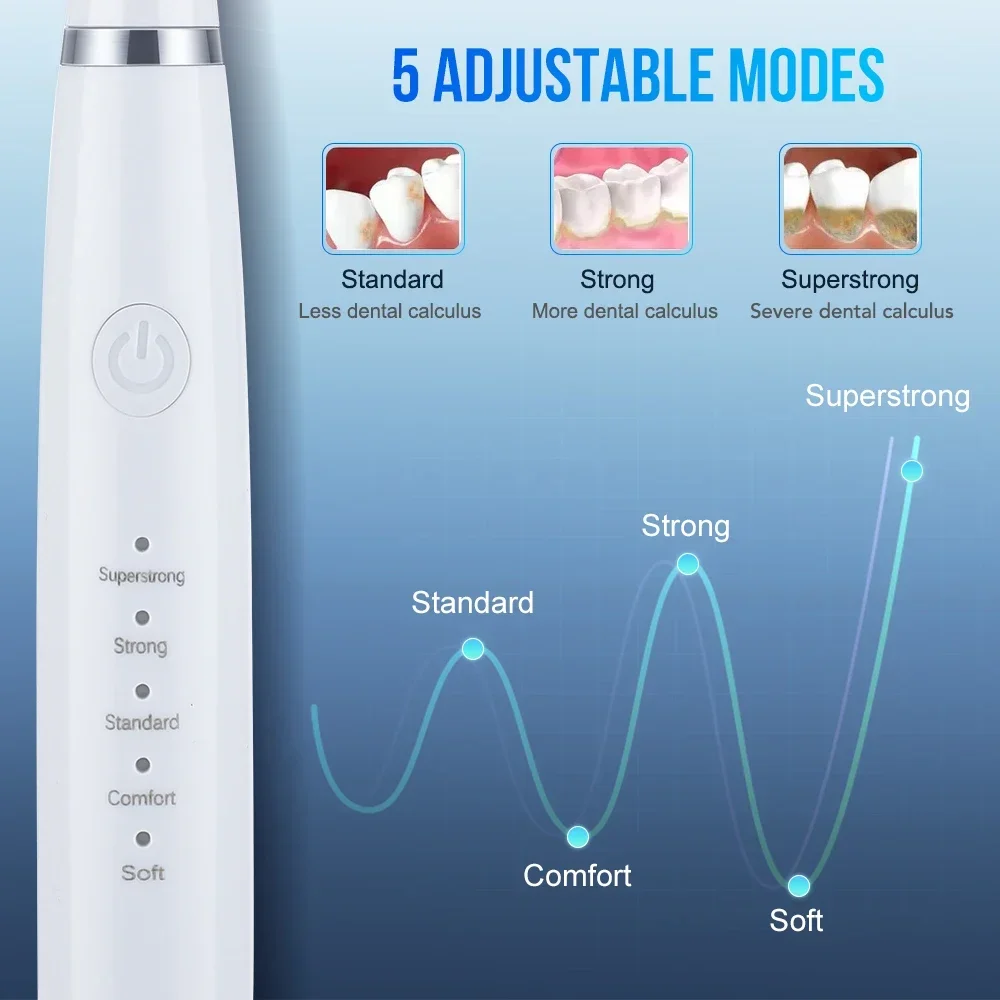 Ultrasonic Scaler for Teeth Cl - Teeth Whitening Mouthwash recension och pris