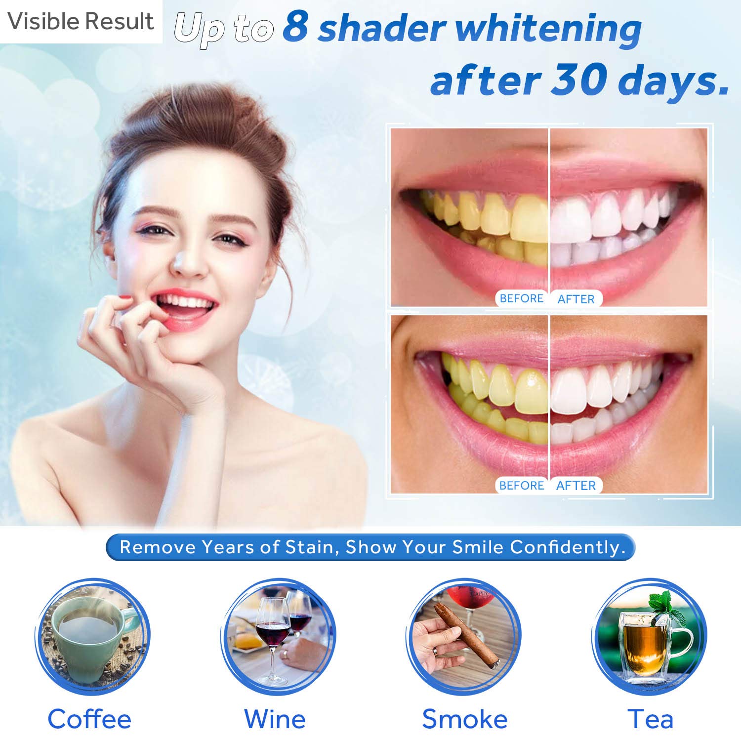 Teeth Whitening Gel Refill Syr - Teeth Whitening Mask recension och pris