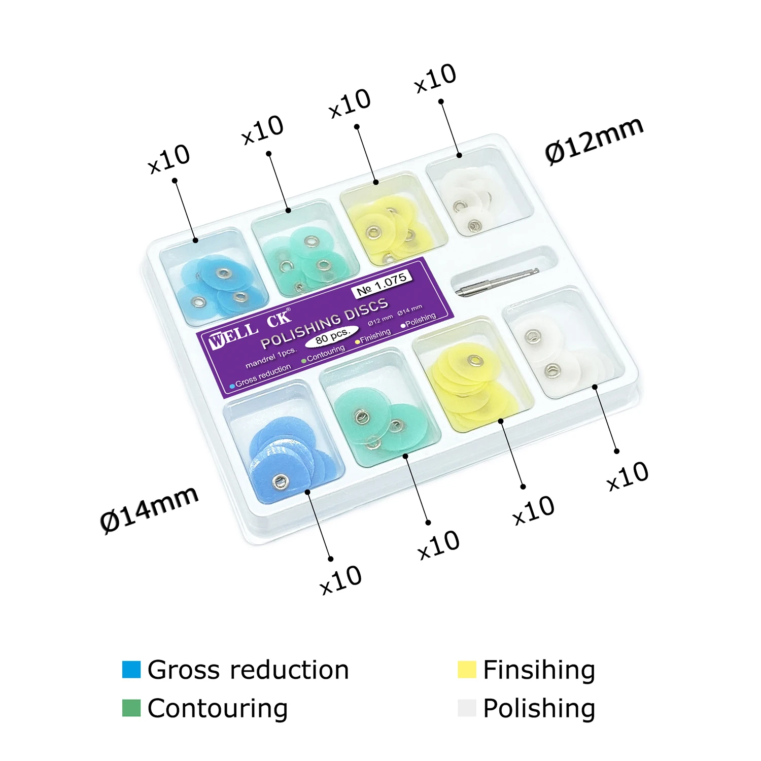 WELLCK Dental Polishing Discs  - Whitening Teeth Dentist recension och pris